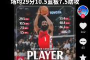 Kaiyuan Game card-火箭击败独行侠，哈登狂砍40分
