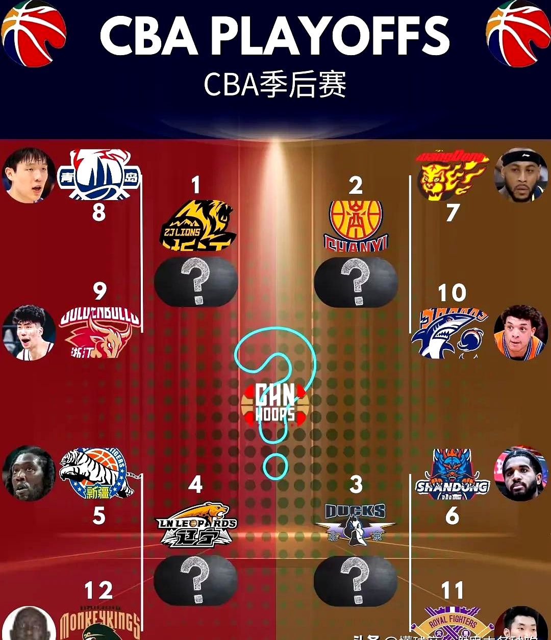 球员状态火热,率队大比分击败对手的简单介绍 球员状态火热,率队大比分击败对手的简单介绍